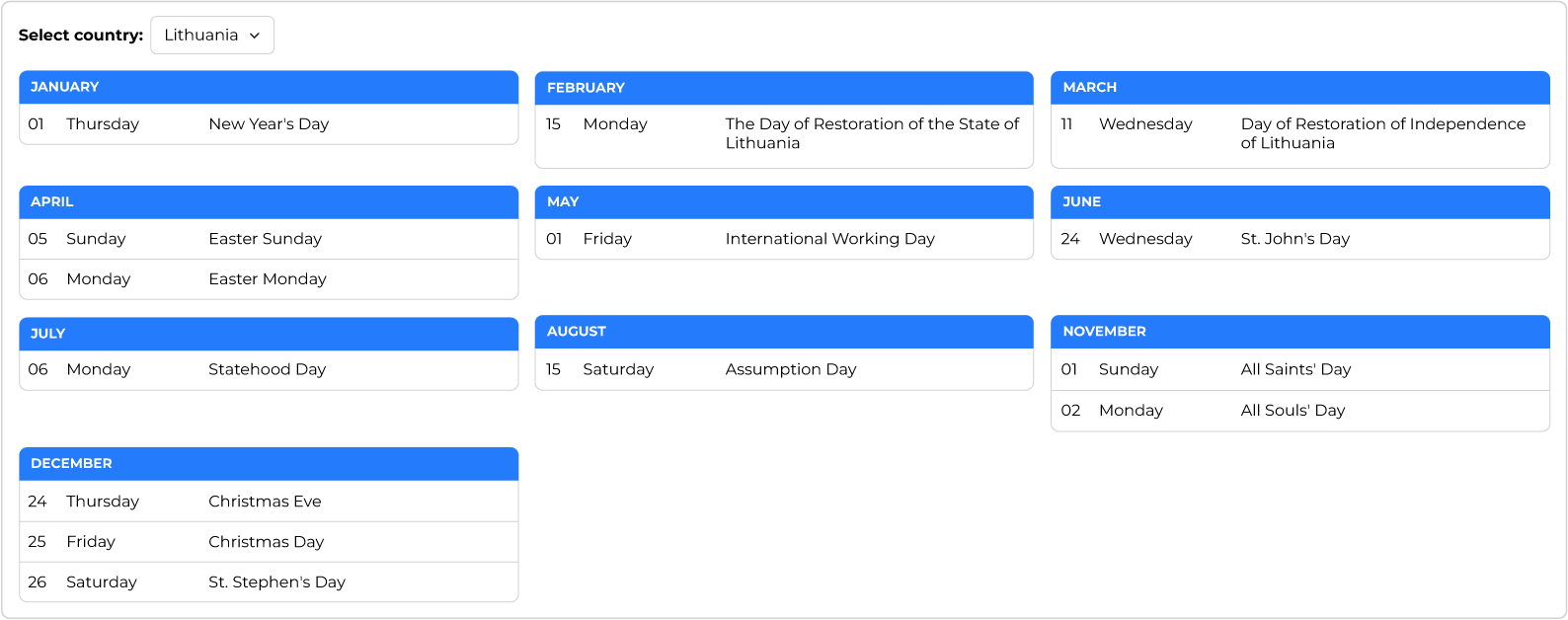 Public holiday calendar listing official holidays by month for a selected country