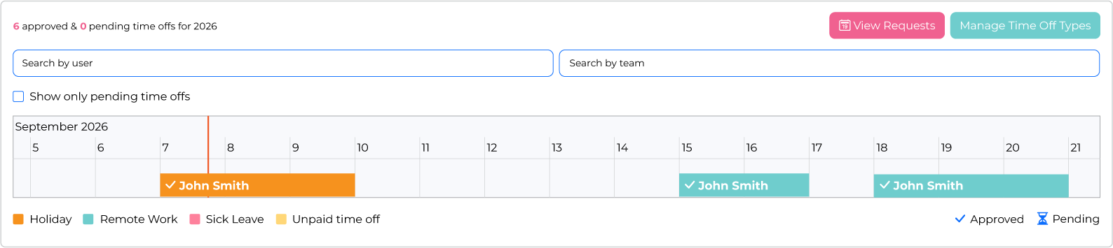 Time off timeline showing team absences by user, colour-coded by holiday, remote work, sick leave and unpaid time off