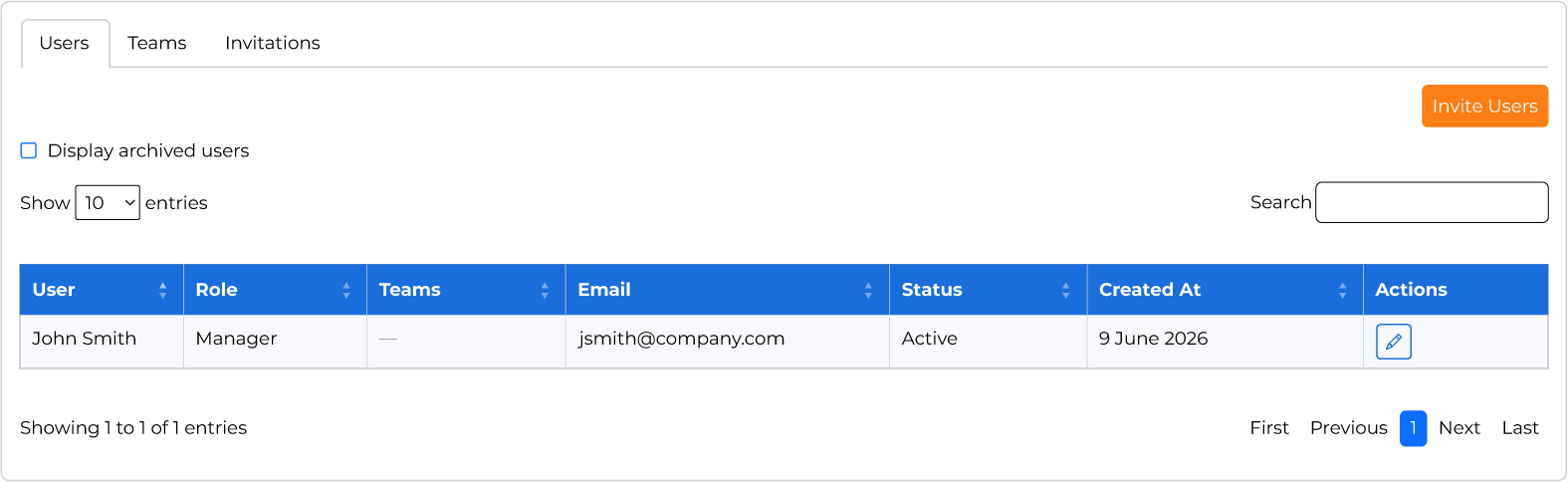 SyncroTask users table showing role, teams, email and status, with an Invite Users button